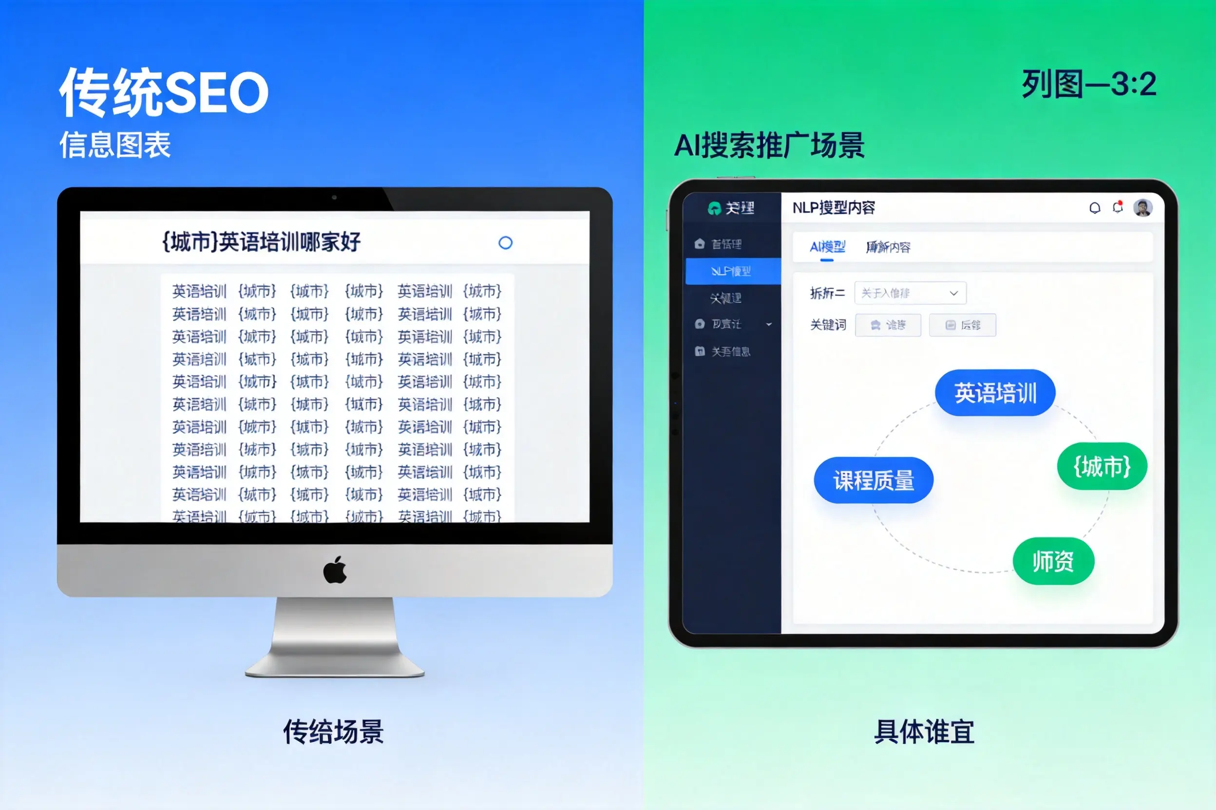 AI搜索推广和传统SEO有何区别？兴安企业选型指南