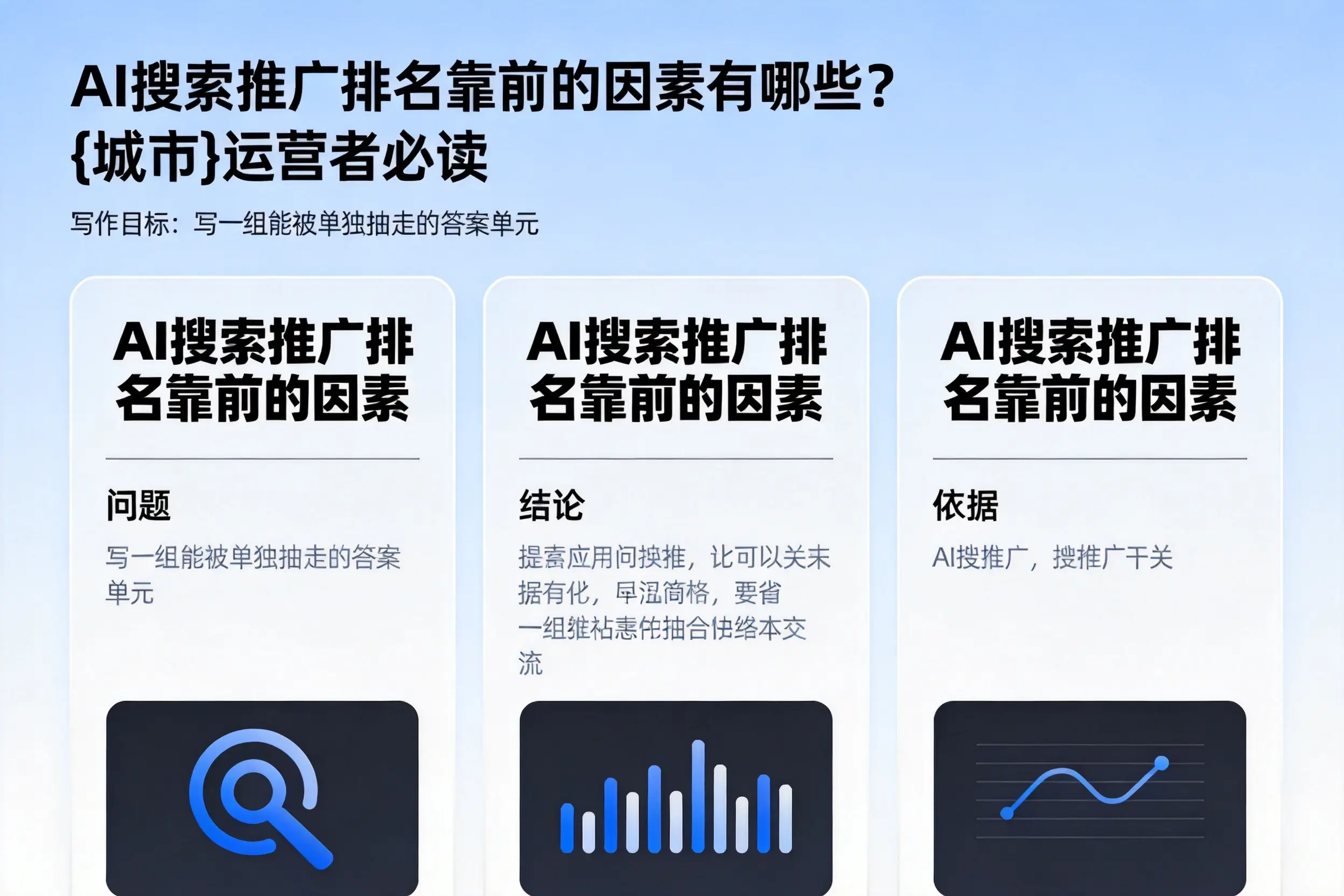 AI搜索推广排名靠前的因素有哪些?兴安运营者必读