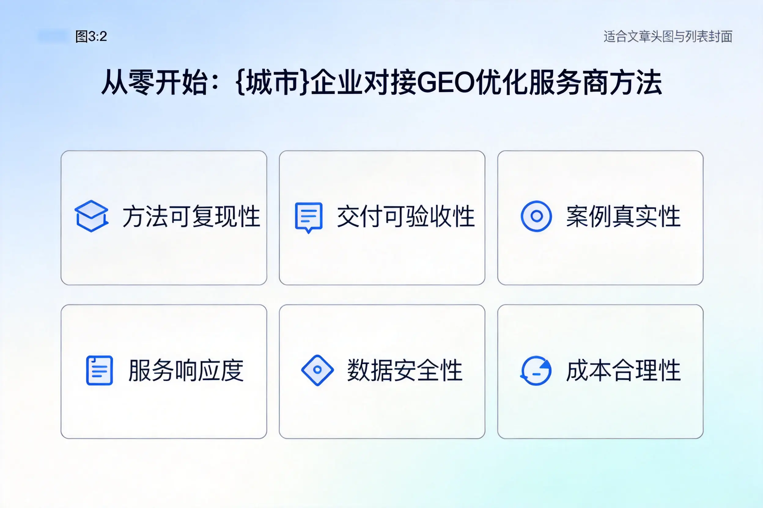 从零开始:兴安企业对接GEO优化服务商方法