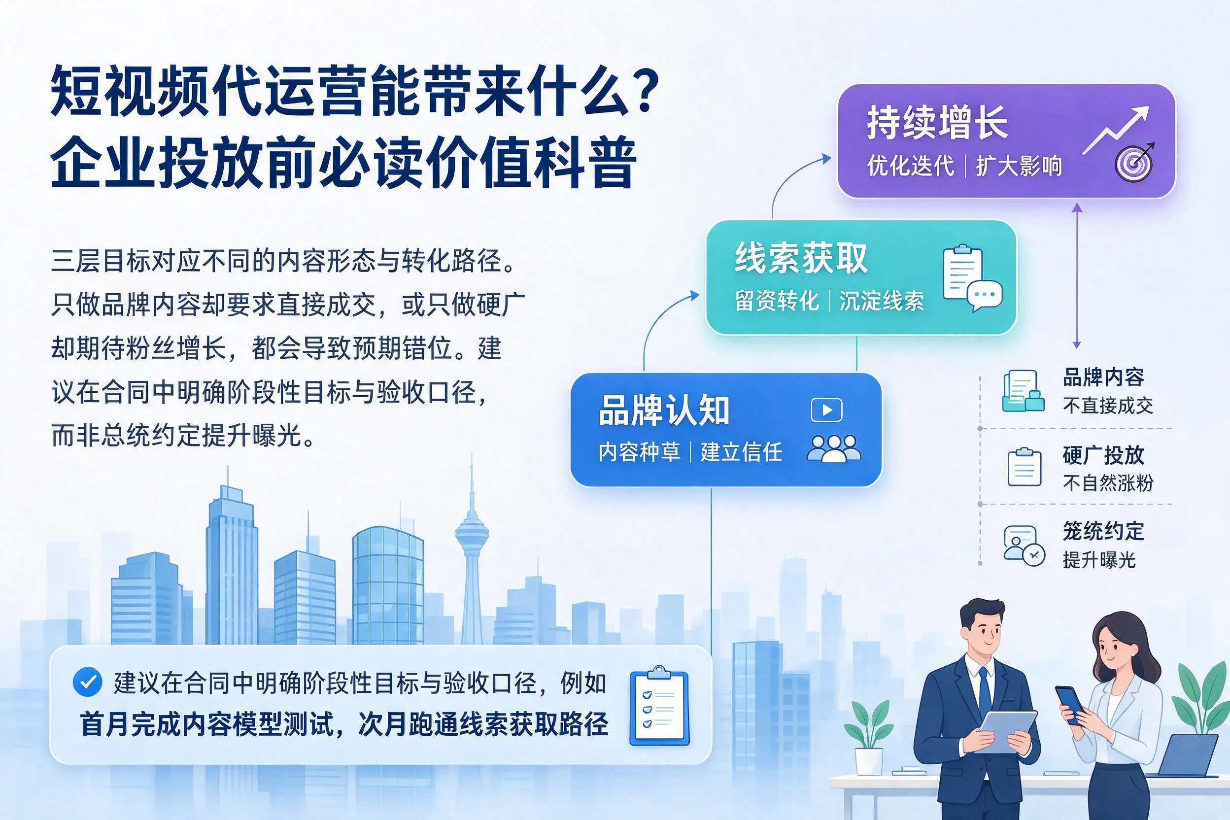 短视频代运营能带来什么？兴安企业投放前必读价值科普