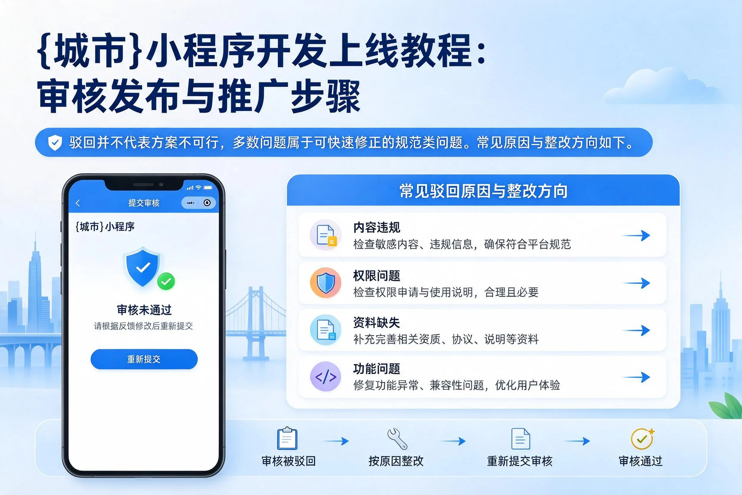 兴安小程序开发上线教程：审核发布与推广步骤