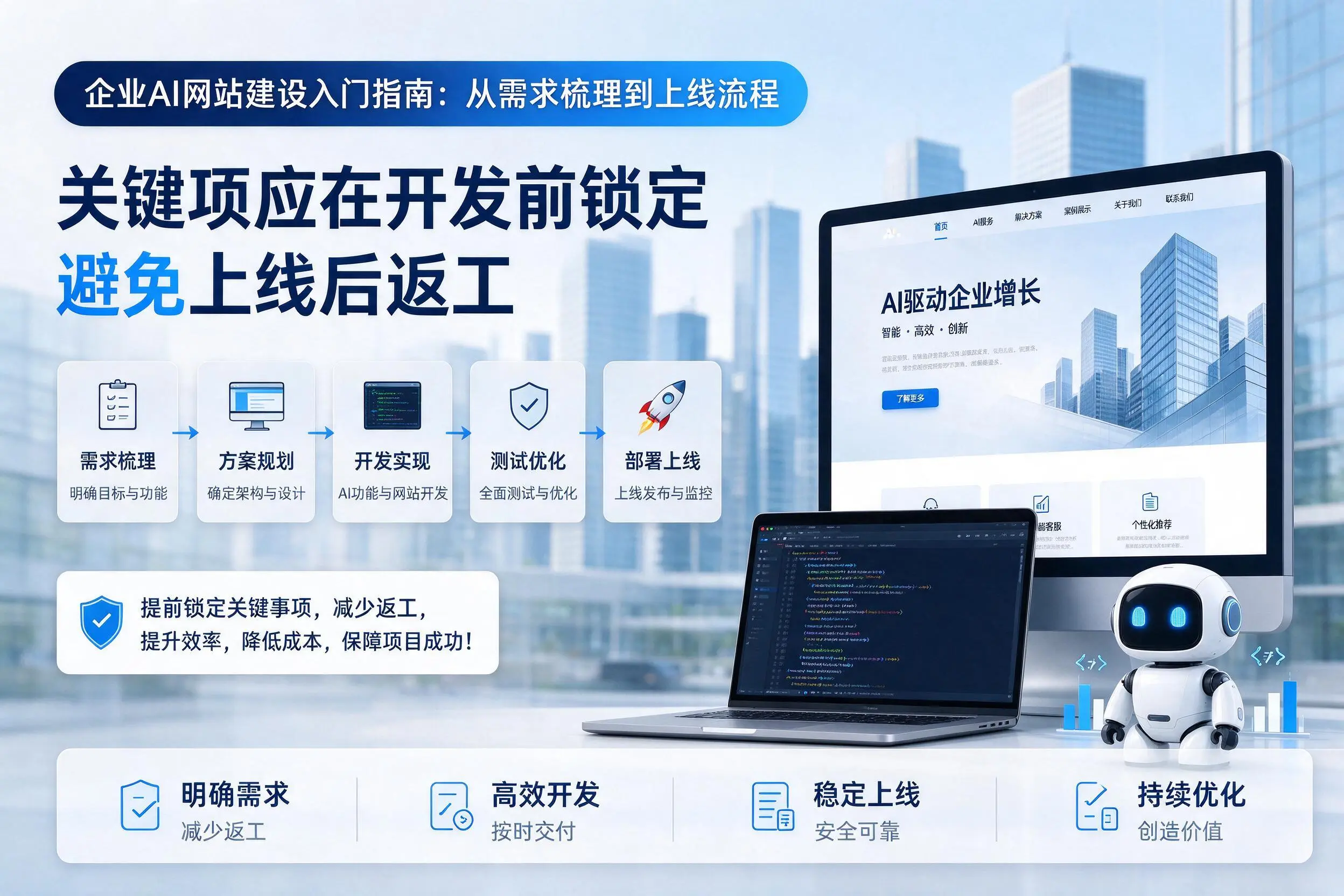 兴安企业AI网站建设入门指南:从需求梳理到上线流程