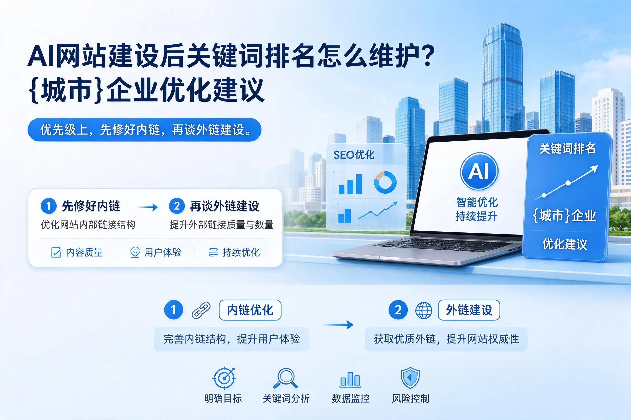AI网站建设后关键词排名怎么维护？兴安企业优化建议