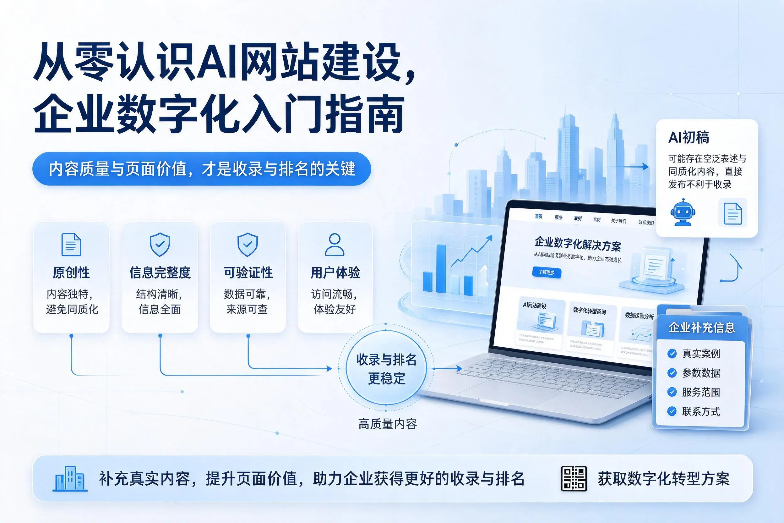 从零认识AI网站建设,兴安企业数字化入门指南