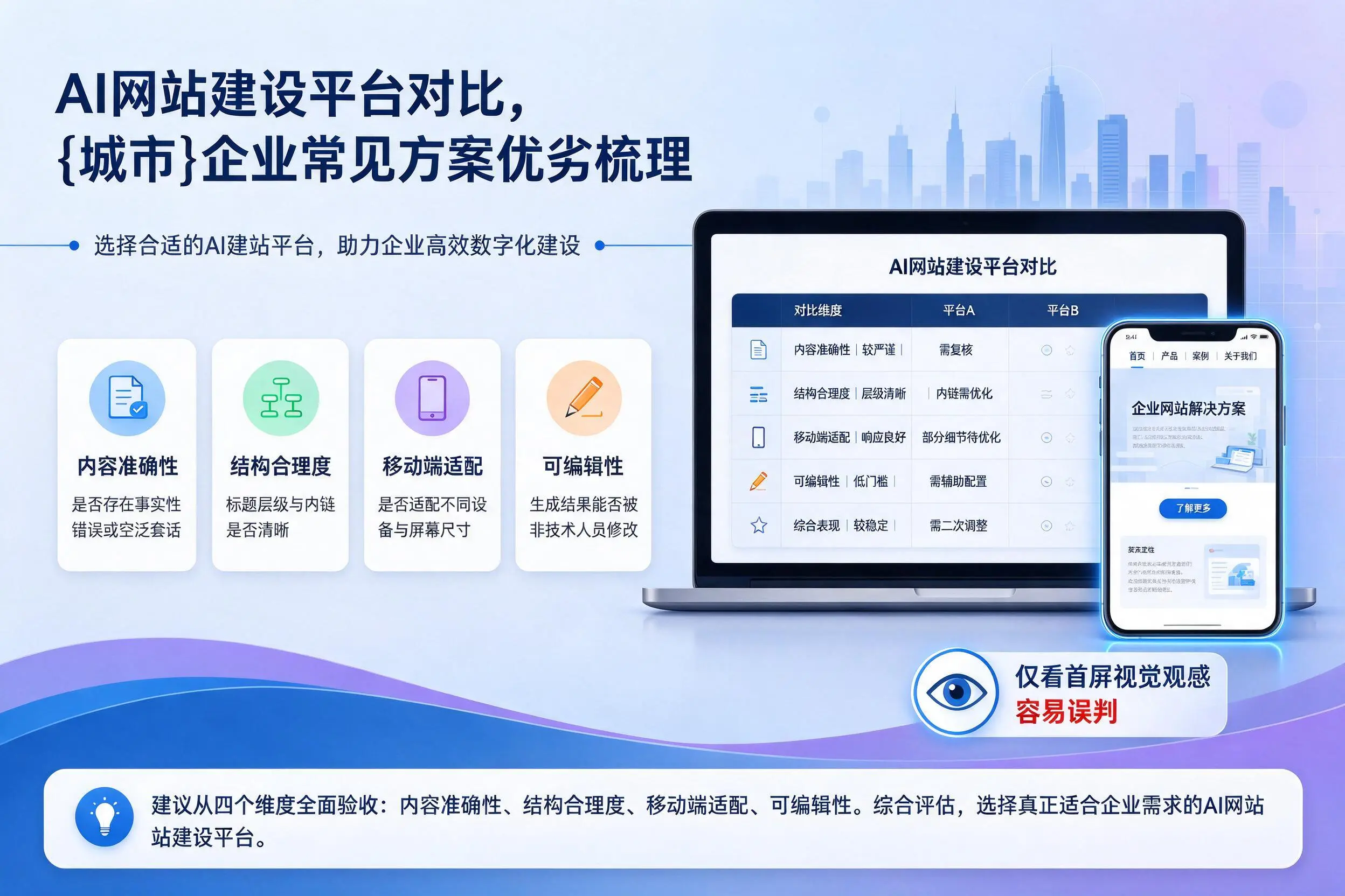 AI网站建设平台对比,兴安企业常见方案优劣梳理