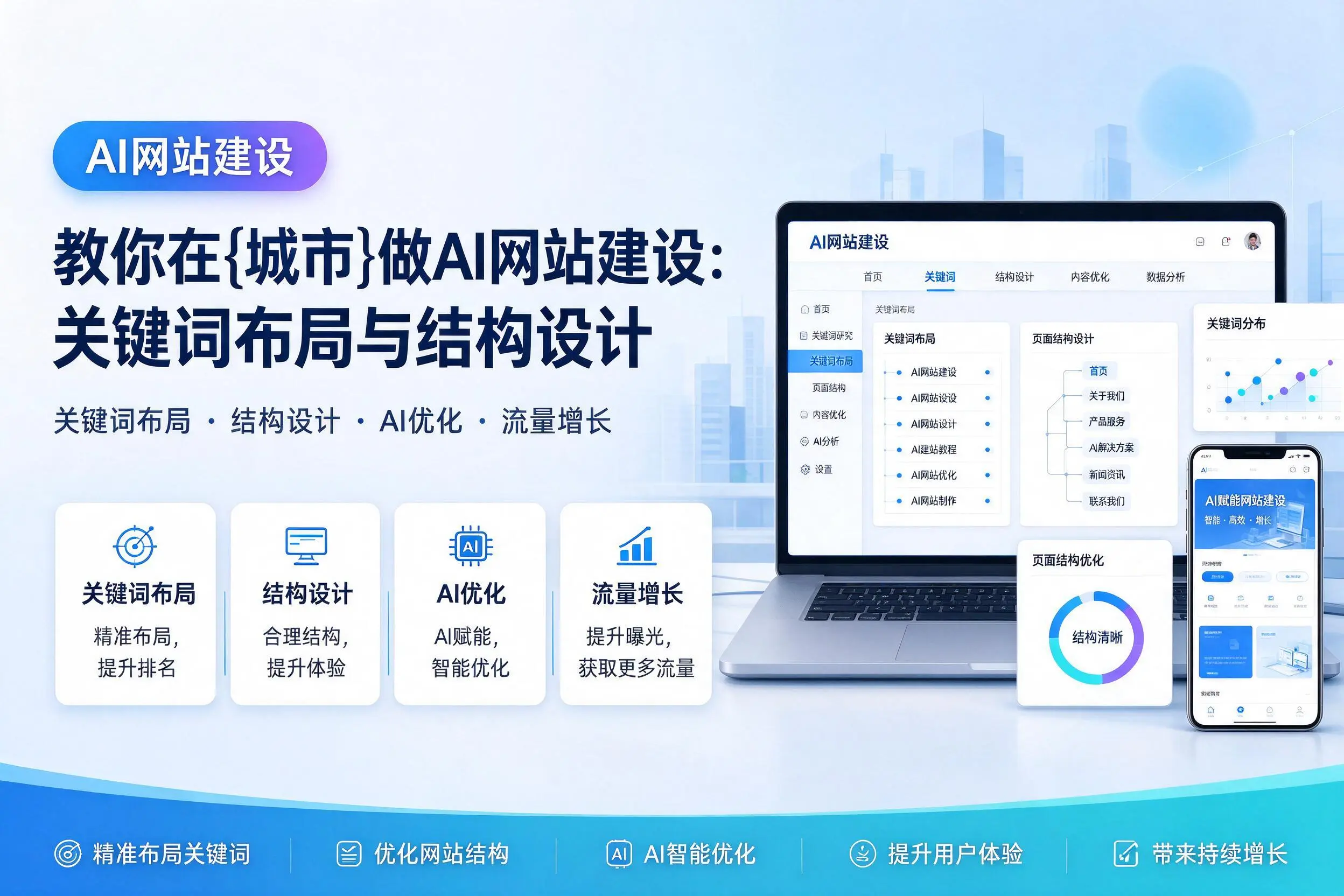 教你在兴安做AI网站建设:关键词布局与结构设计