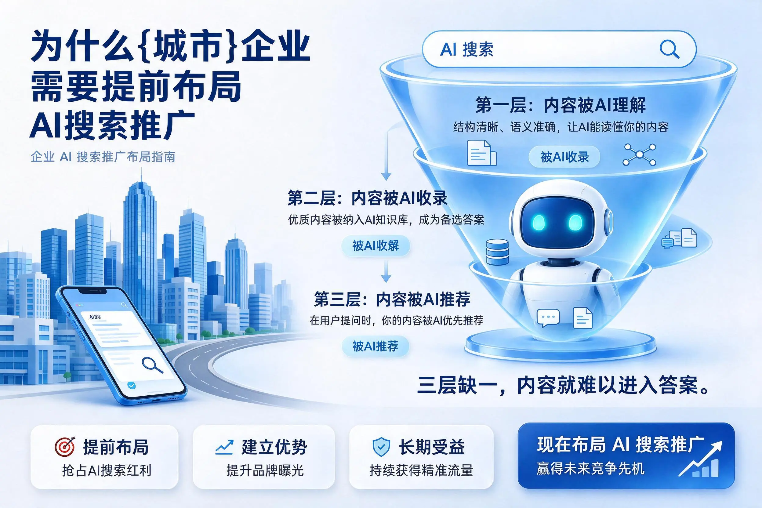 为什么兴安企业需要提前布局AI搜索推广